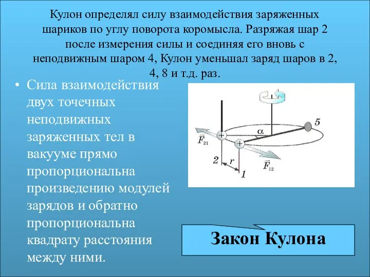 Кулон определял силу взаимодействия заряженных шариков по углу поворота коромысла. Разряжая