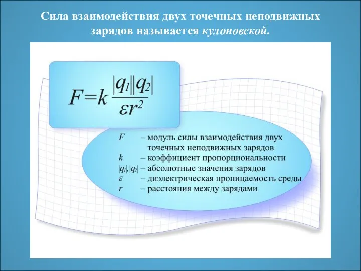 Сила взаимодействия двух точечных неподвижных зарядов называется кулоновской.