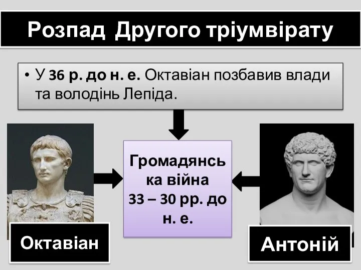 Розпад Другого тріумвірату У 36 р. до н. е. Октавіан позбавив