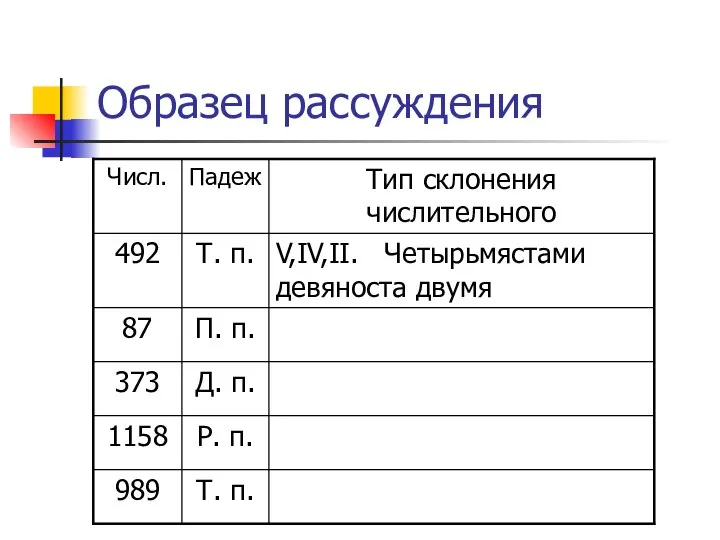 Образец рассуждения