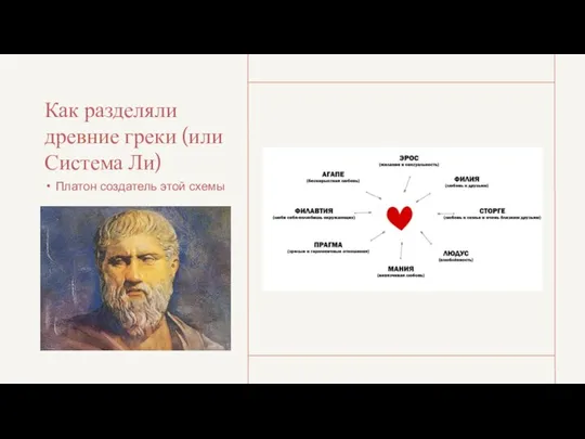 Как разделяли древние греки (или Система Ли) Платон создатель этой схемы