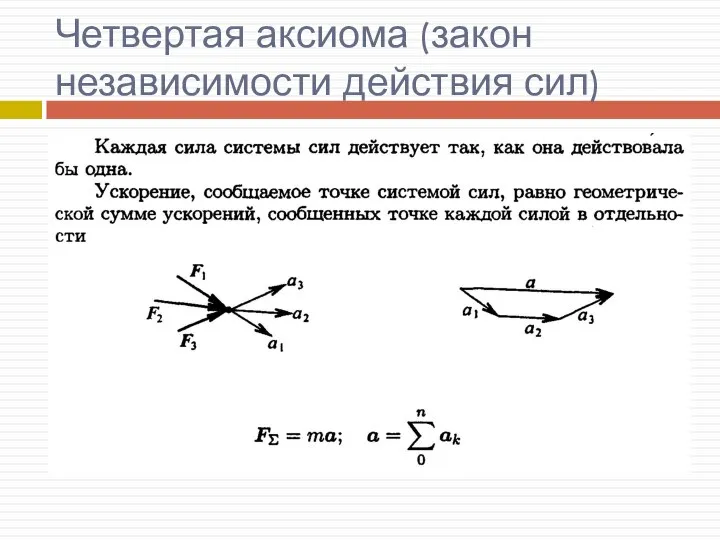 Четвертая аксиома (закон независимости действия сил)