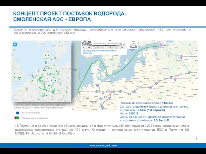 Карта водородных заправочных станции на территории Европы по данным с сайта