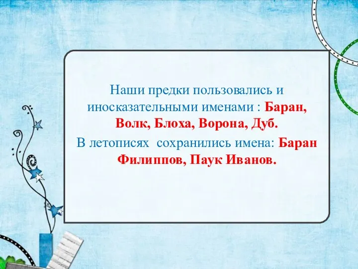 Наши предки пользовались и иносказательными именами : Баран, Волк, Блоха, Ворона,