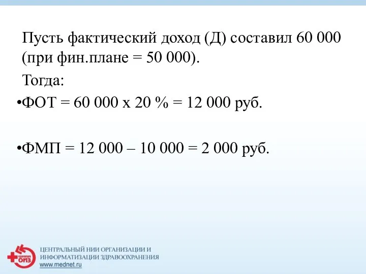 Пусть фактический доход (Д) составил 60 000 (при фин.плане = 50