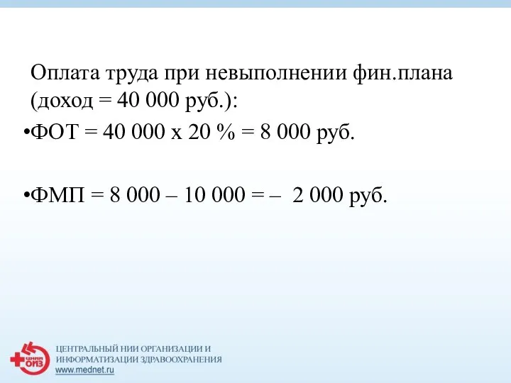 Оплата труда при невыполнении фин.плана (доход = 40 000 руб.): ФОТ