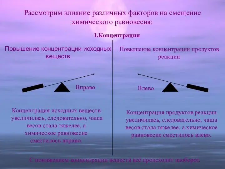 Рассмотрим влияние различных факторов на смещение химического равновесия: 1.Концентрации Повышение концентрации