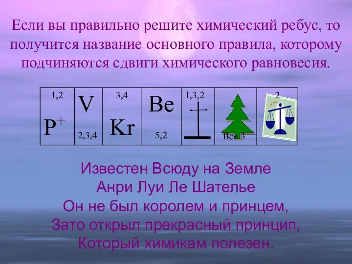 Если вы правильно решите химический ребус, то получится название основного правила,