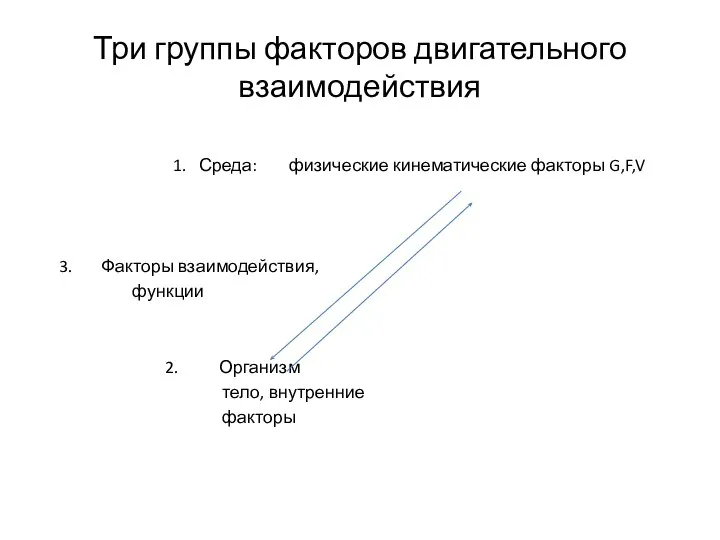 Три группы факторов двигательного взаимодействия 1. Среда: физические кинематические факторы G,F,V