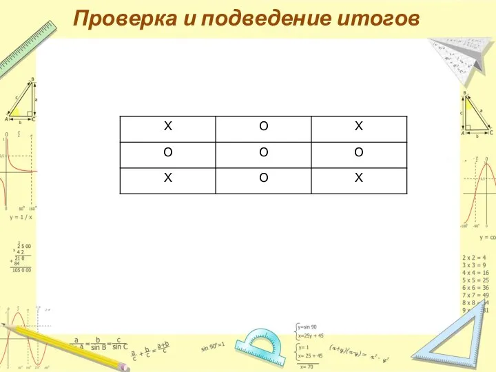 Проверка и подведение итогов