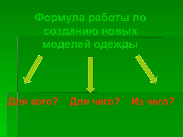 Формула работы по созданию новых моделей одежды Для кого? Для чего? Из чего?