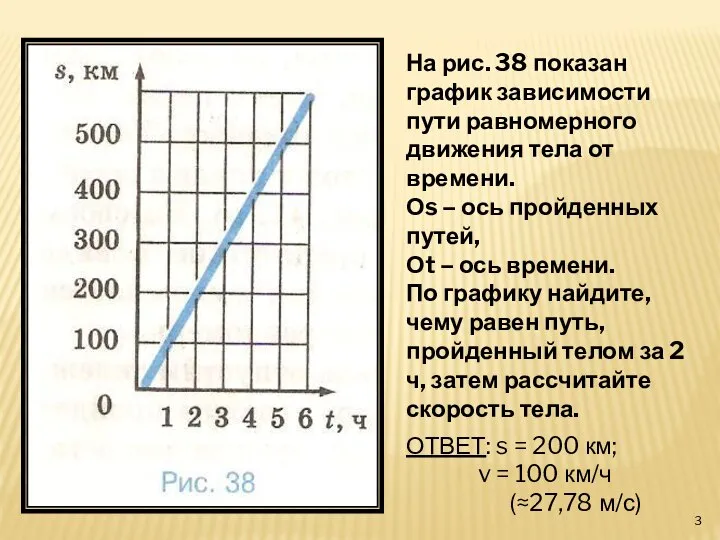 На рис. 38 показан график зависимости пути равномерного движения тела от