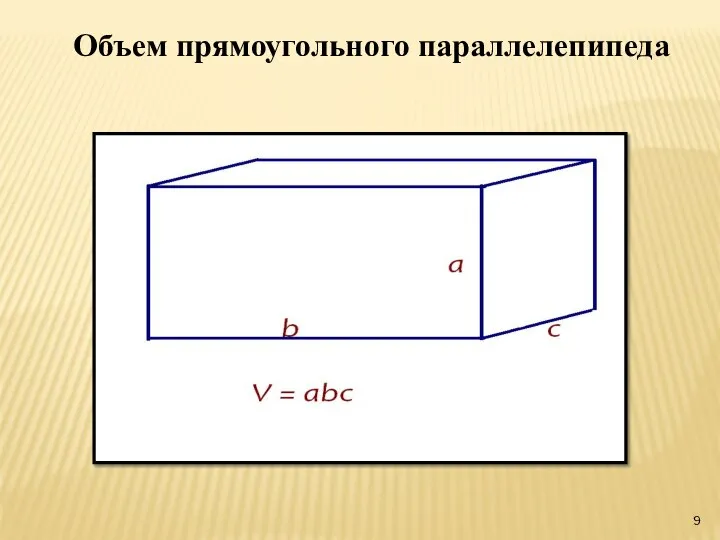 Объем прямоугольного параллелепипеда