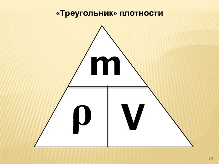 «Треугольник» плотности m V ρ