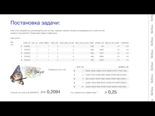 Постановка задачи: Нам нужно разработать рекомендательную систему подбора товаров, исходя из