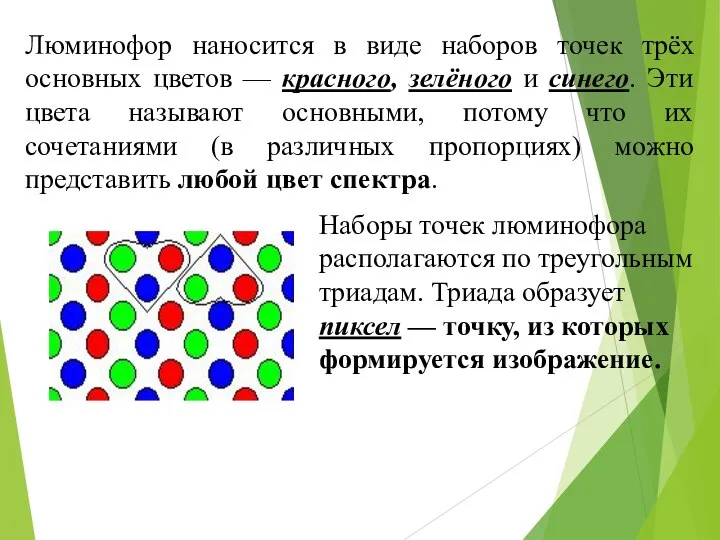 Люминофор наносится в виде наборов точек трёх основных цветов — красного,