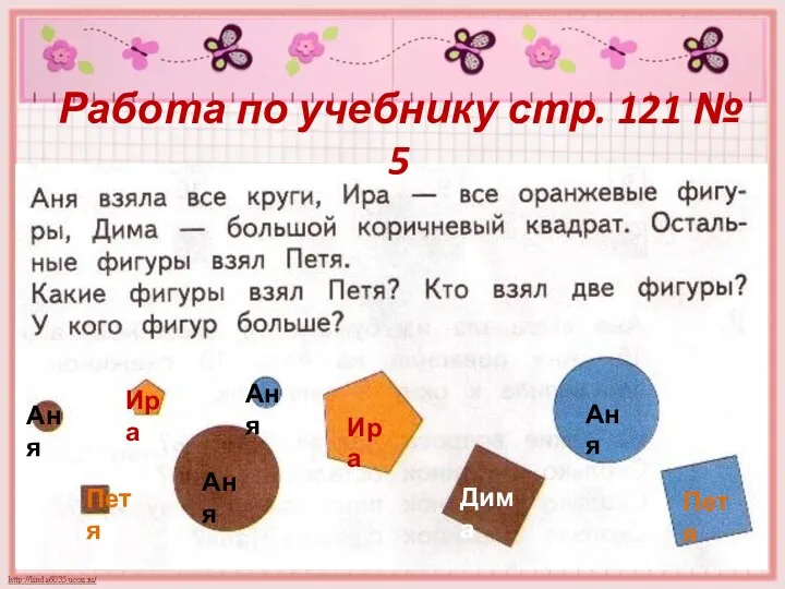 Работа по учебнику стр. 121 № 5 Аня Аня Аня Аня Ира Ира Дима Петя Петя