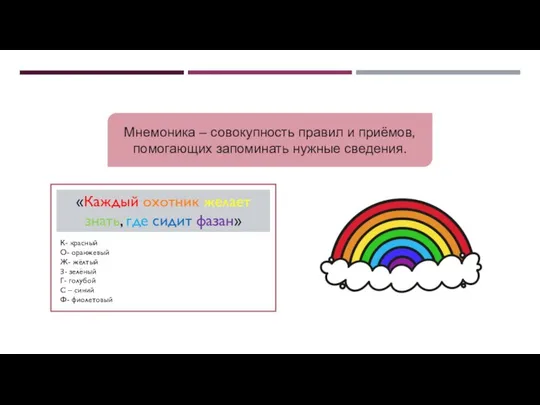 Мнемоника – совокупность правил и приёмов, помогающих запоминать нужные сведения. «Каждый