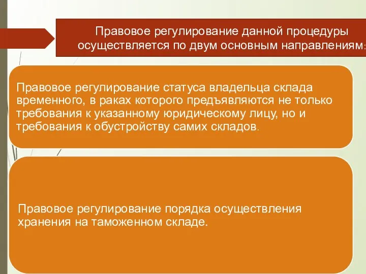 Правовое регулирование данной процедуры осуществляется по двум основным направлениям: