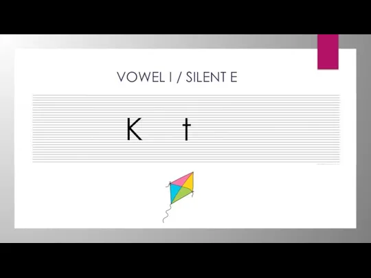 VOWEL I / SILENT E K t