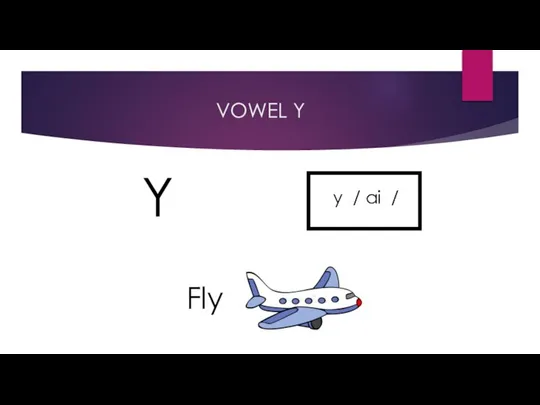 VOWEL Y y / ai / Fly Y