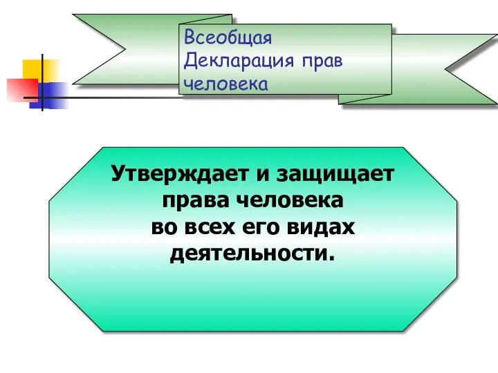 Всеобщая Декларация прав человека Утверждает и защищает права человека во всех его видах деятельности.