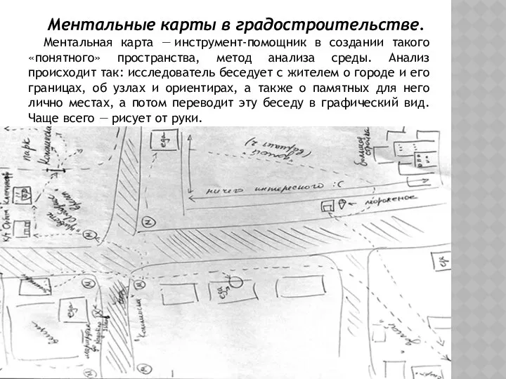 Ментальные карты в градостроительстве. Ментальная карта — инструмент-помощник в создании такого