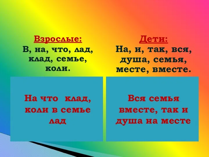 На что клад, коли в семье лад Вся семья вместе, так