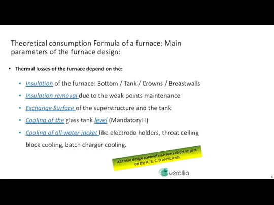 Theoretical consumption Formula of a furnace: Main parameters of the furnace