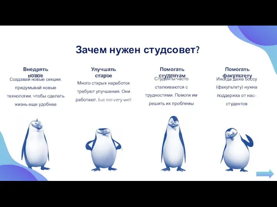 Внедрять новое Создавай новые секции, придумывай новые технологии, чтобы сделать жизнь