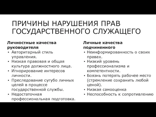 ПРИЧИНЫ НАРУШЕНИЯ ПРАВ ГОСУДАРСТВЕННОГО СЛУЖАЩЕГО Личные качества подчиненного Неинформированность о своих