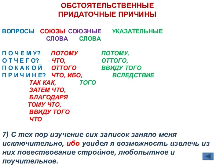 ОБСТОЯТЕЛЬСТВЕННЫЕ ПРИДАТОЧНЫЕ ПРИЧИНЫ ВОПРОСЫ СОЮЗЫ СОЮЗНЫЕ УКАЗАТЕЛЬНЫЕ СЛОВА СЛОВА П О