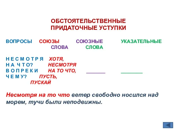 ОБСТОЯТЕЛЬСТВЕННЫЕ ПРИДАТОЧНЫЕ УСТУПКИ ВОПРОСЫ СОЮЗЫ СОЮЗНЫЕ УКАЗАТЕЛЬНЫЕ СЛОВА СЛОВА Н Е