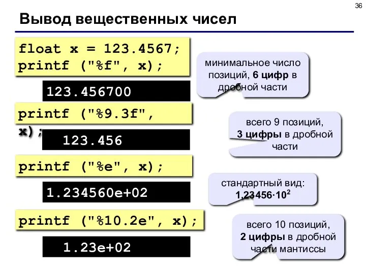 Вывод вещественных чисел float x = 123.4567; printf ("%f", x); 123.456700