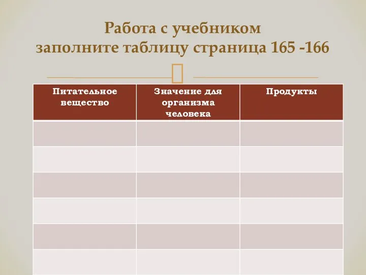 Работа с учебником заполните таблицу страница 165 -166