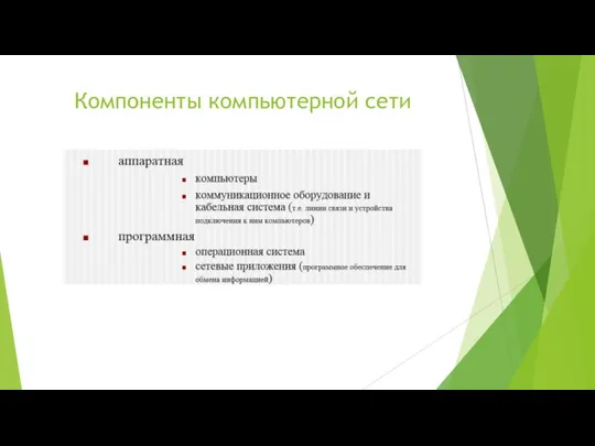 Компоненты компьютерной сети