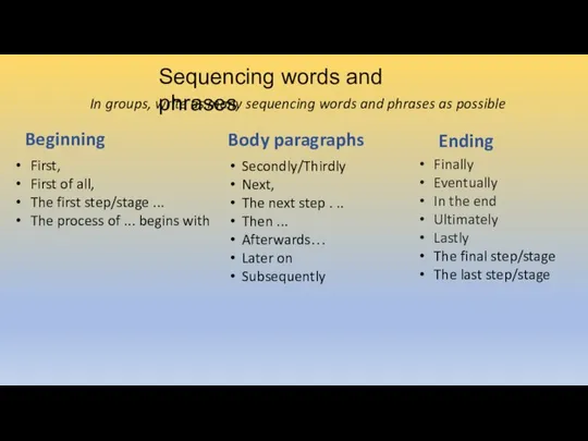 Sequencing words and phrases Beginning Body paragraphs Ending In groups, write