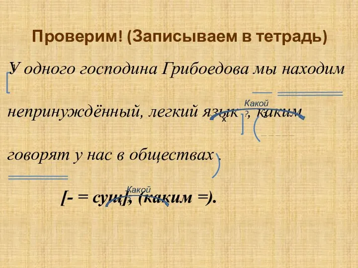 Проверим! (Записываем в тетрадь) У одного господина Грибоедова мы находим непринуждённый,