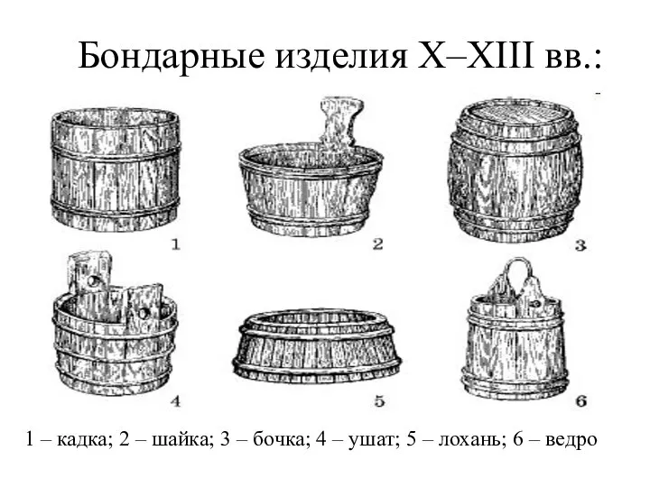 1 – кадка; 2 – шайка; 3 – бочка; 4 –