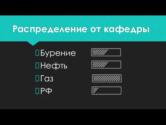 Распределение от кафедры Бурение Нефть Газ РФ