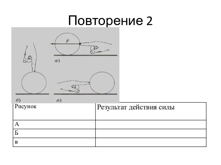 Повторение 2