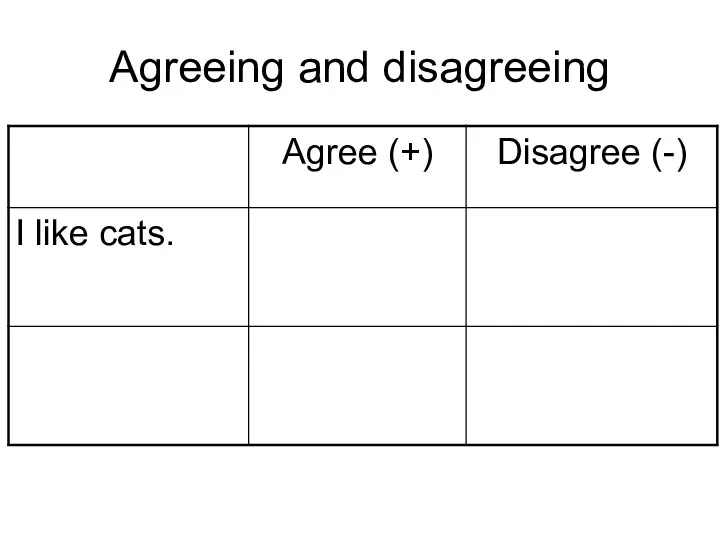 Agreeing and disagreeing