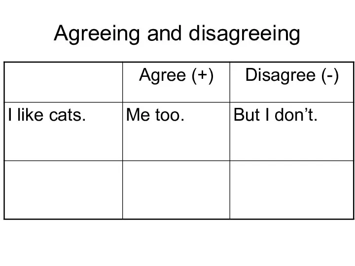 Agreeing and disagreeing