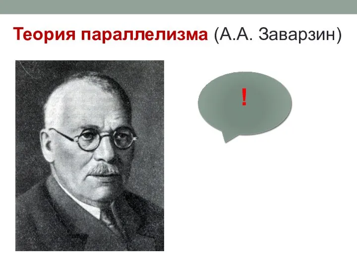 Теория параллелизма (А.А. Заварзин) !