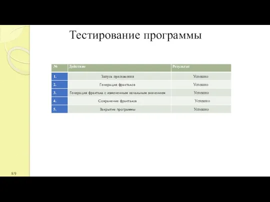 Тестирование программы /9