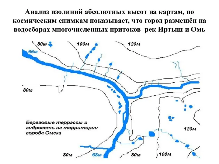 Анализ изолиний абсолютных высот на картам, по космическим снимкам показывает, что