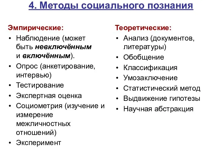 4. Методы социального познания Эмпирические: Наблюдение (может быть невключённым и включённым).