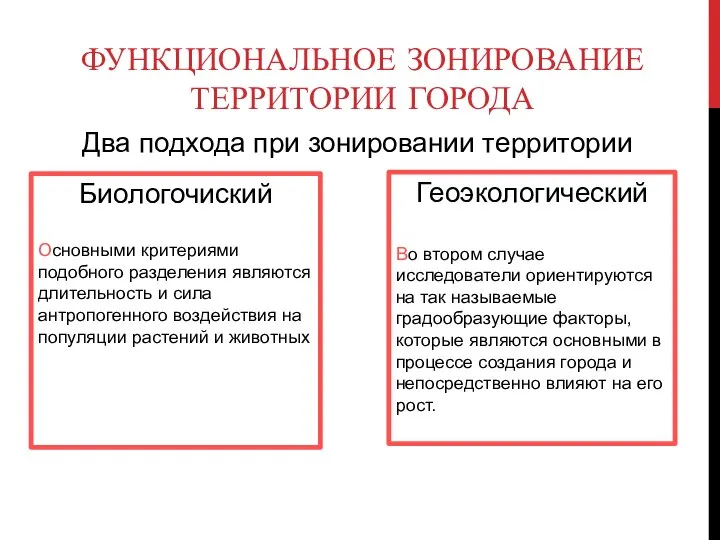 ФУНКЦИОНАЛЬНОЕ ЗОНИРОВАНИЕ ТЕРРИТОРИИ ГОРОДА Биологочиский Основными критериями подобного разделения являются длительность