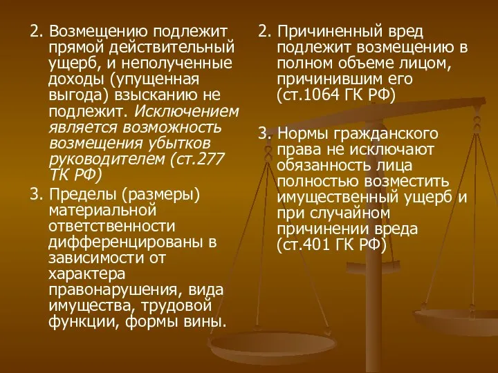 2. Возмещению подлежит прямой действительный ущерб, и неполученные доходы (упущенная выгода)