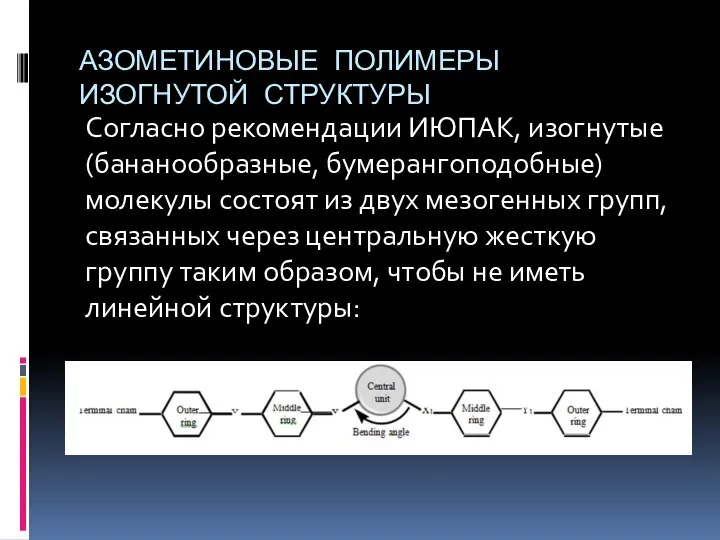 АЗОМЕТИНОВЫЕ ПОЛИМЕРЫ ИЗОГНУТОЙ СТРУКТУРЫ Согласно рекомендации ИЮПАК, изогнутые (бананообразные, бумерангоподобные) молекулы